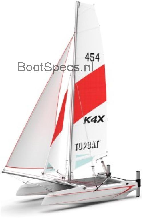 Topcat K4X specificaties